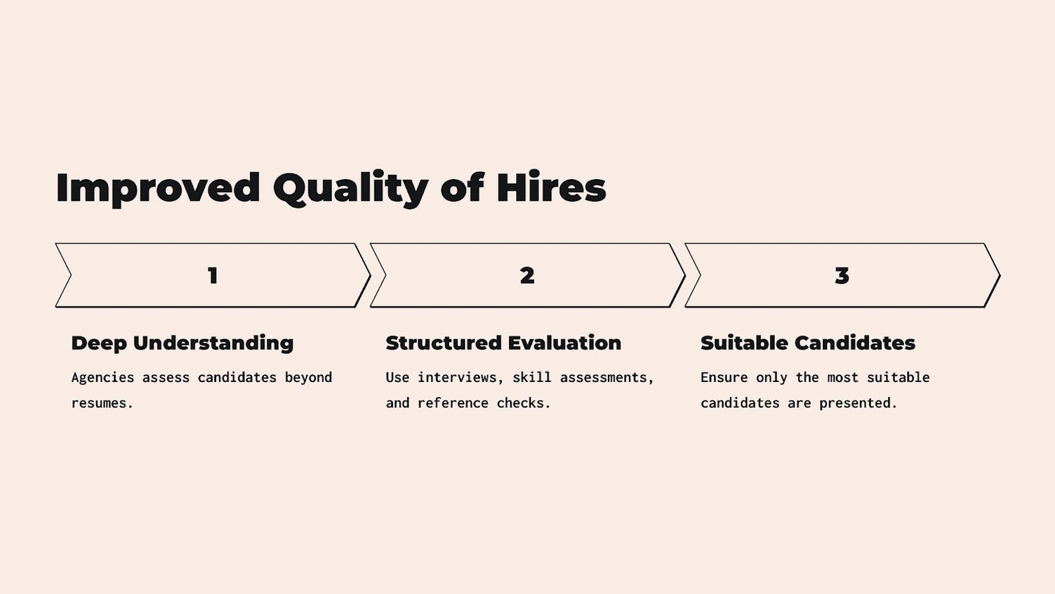 Ever wondered why people Outsource Recruiting? 🤔